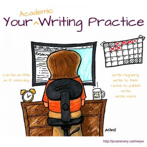 Your Academic Writing Practice